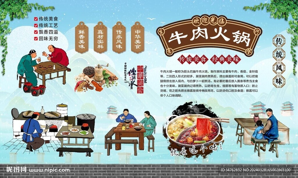 牛肉火鍋背景