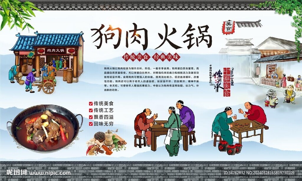 狗肉火鍋背景