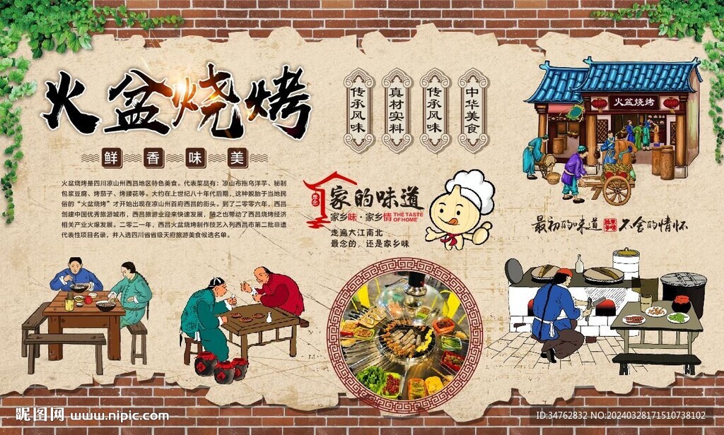 火盆燒烤背景