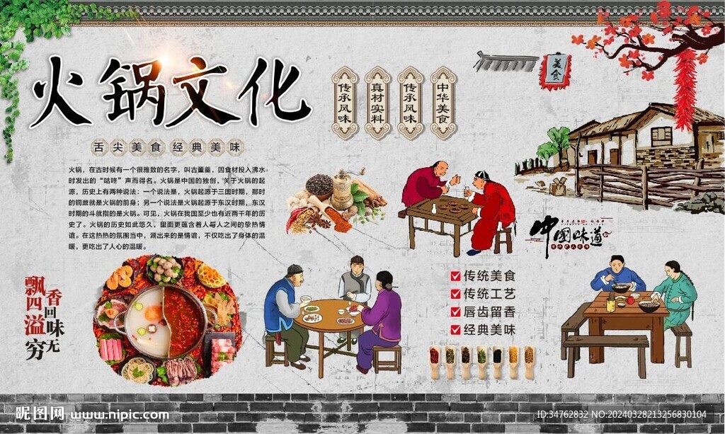 火鍋文化背景