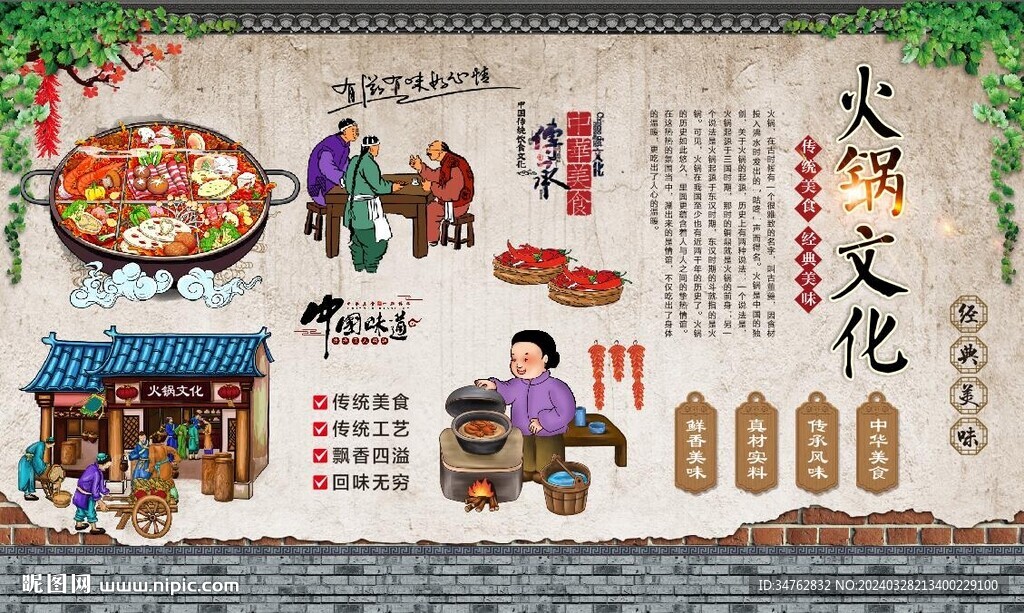 火鍋文化背景墻