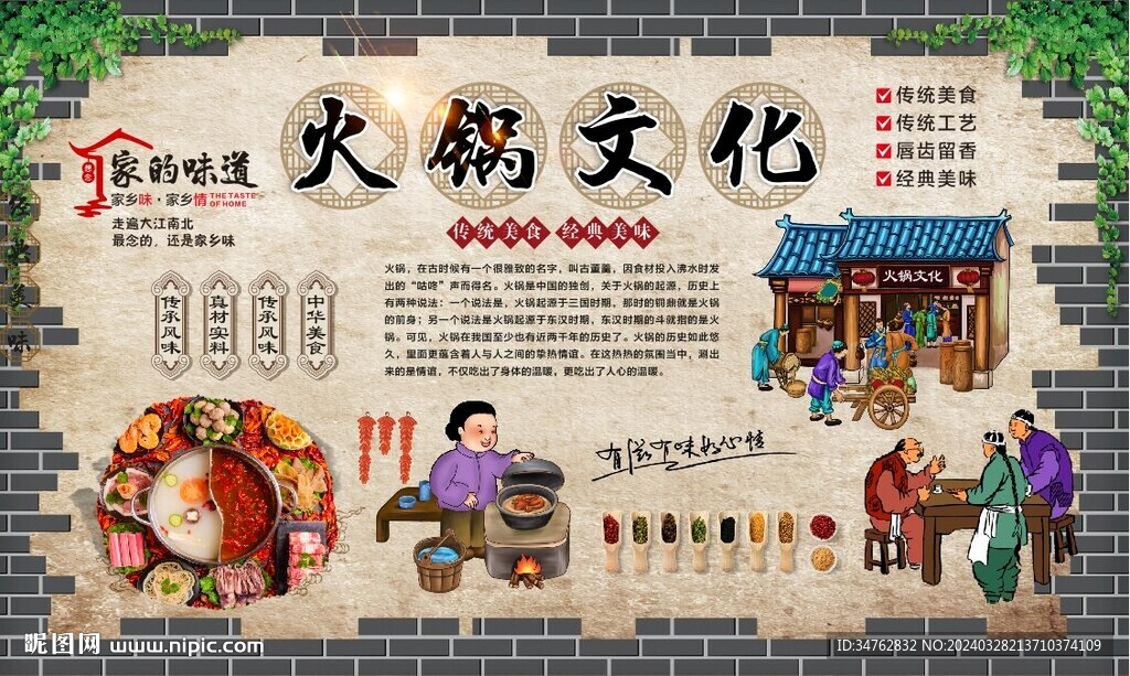火鍋文化