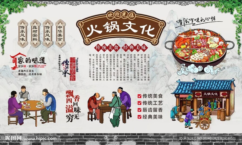 火鍋文化背景墻