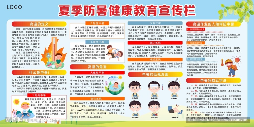夏季防暑健康宣傳欄