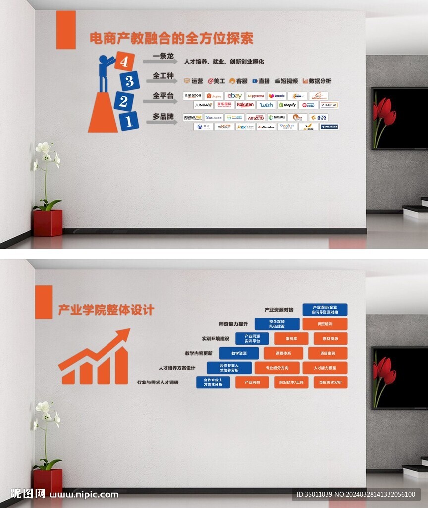 電商培訓教育文化墻