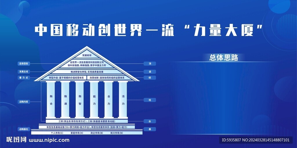 力量大廈