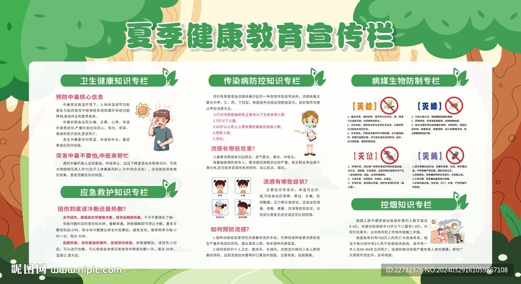 夏季健康教育宣傳欄