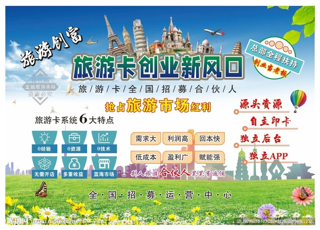  旅游卡宣傳海報