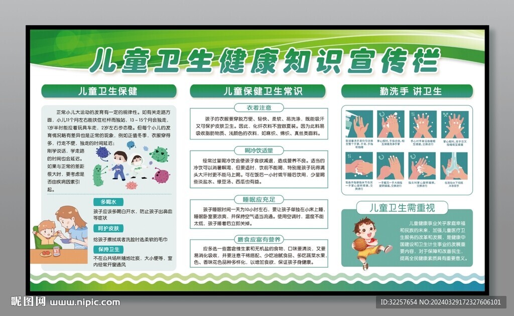 兒童健康教育
