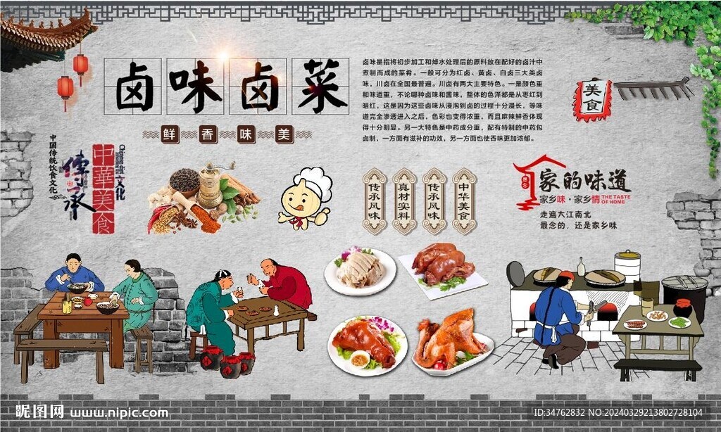 鹵味鹵菜背景墻
