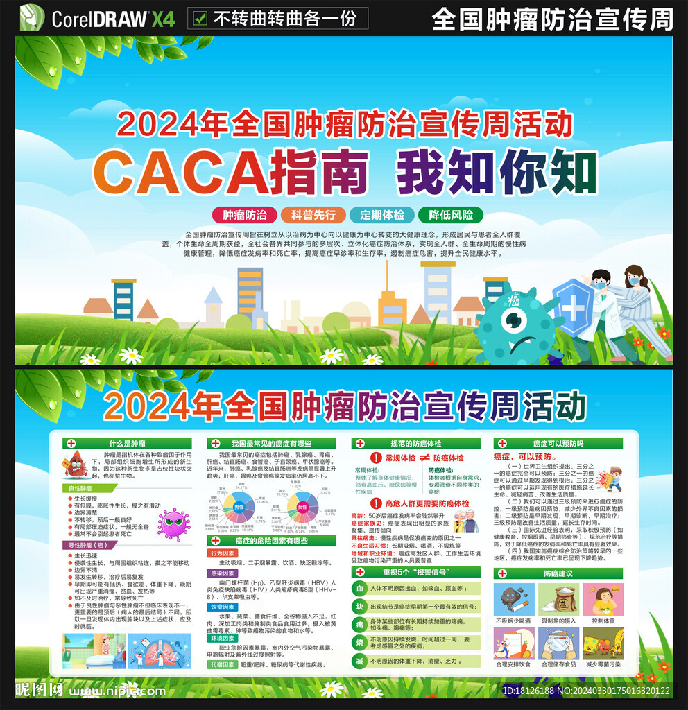 2024全國腫瘤防治宣傳周