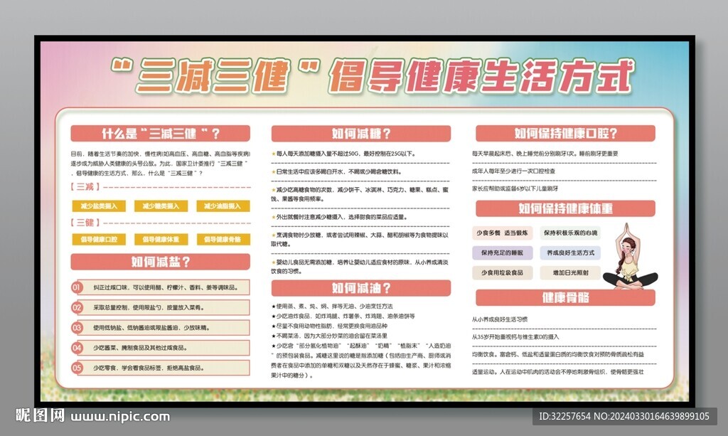 健康生活方式宣傳欄