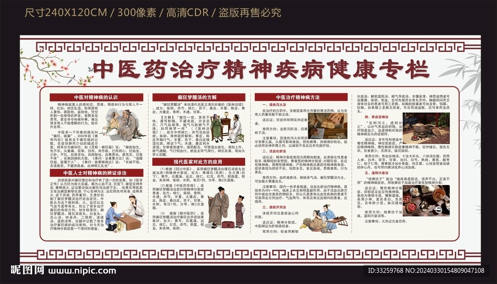 中醫(yī)藥治療精神疾病健康宣傳欄