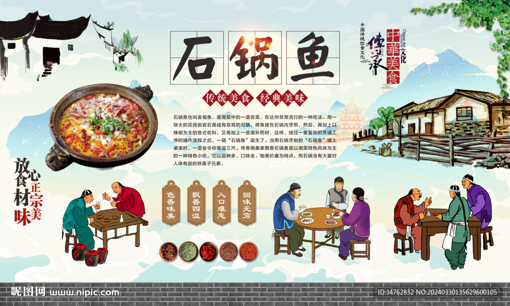 石鍋魚