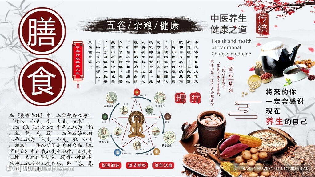 膳食五谷雜糧背景墻