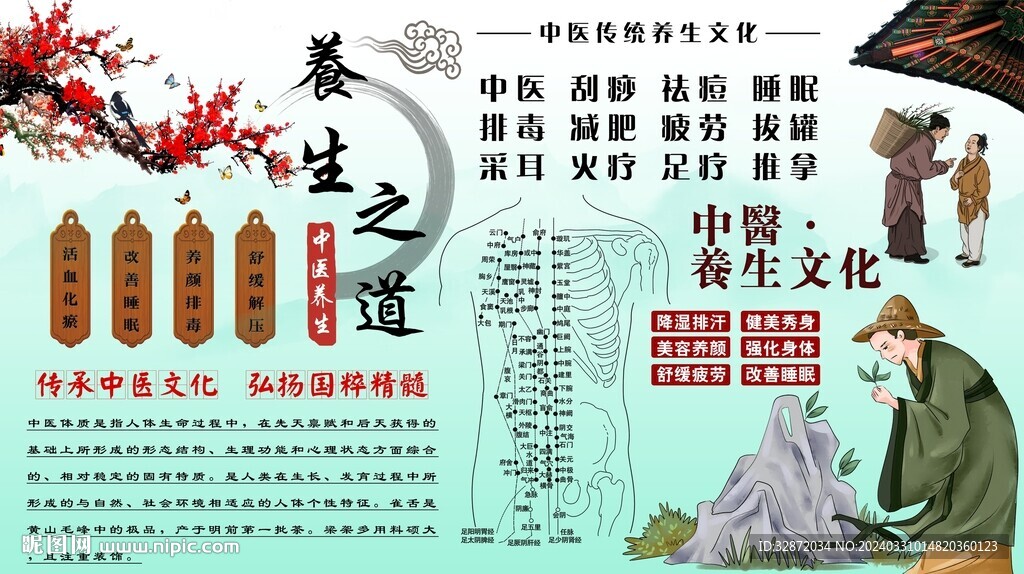 養生之道背景墻