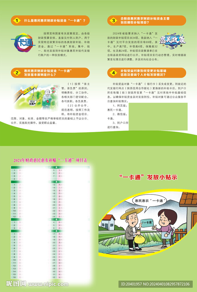 一卡通海報(bào)