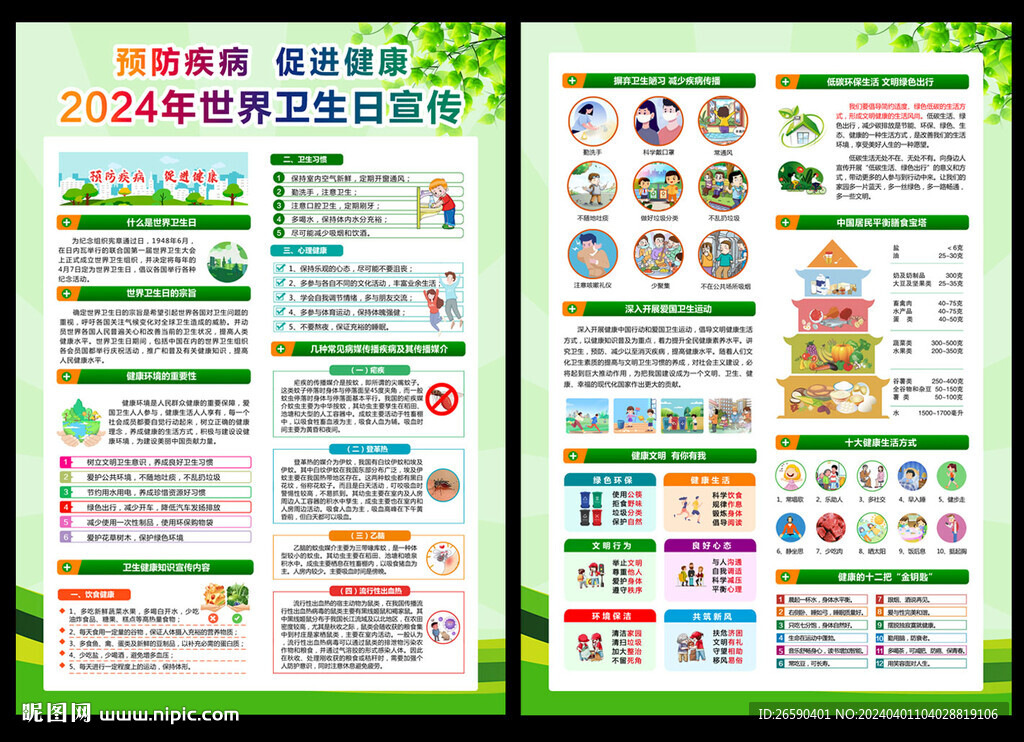 世界衛(wèi)生日宣傳單