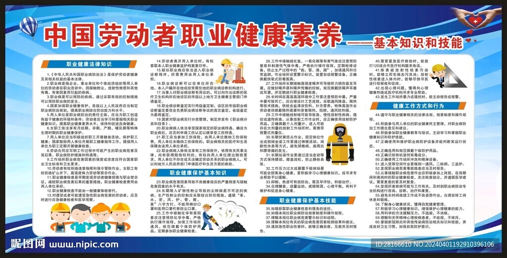 職業(yè)健康素養(yǎng)60條宣傳欄