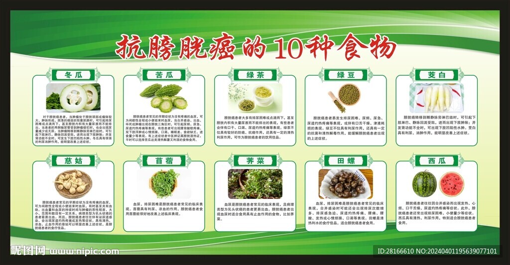 飲食健康教育宣傳欄