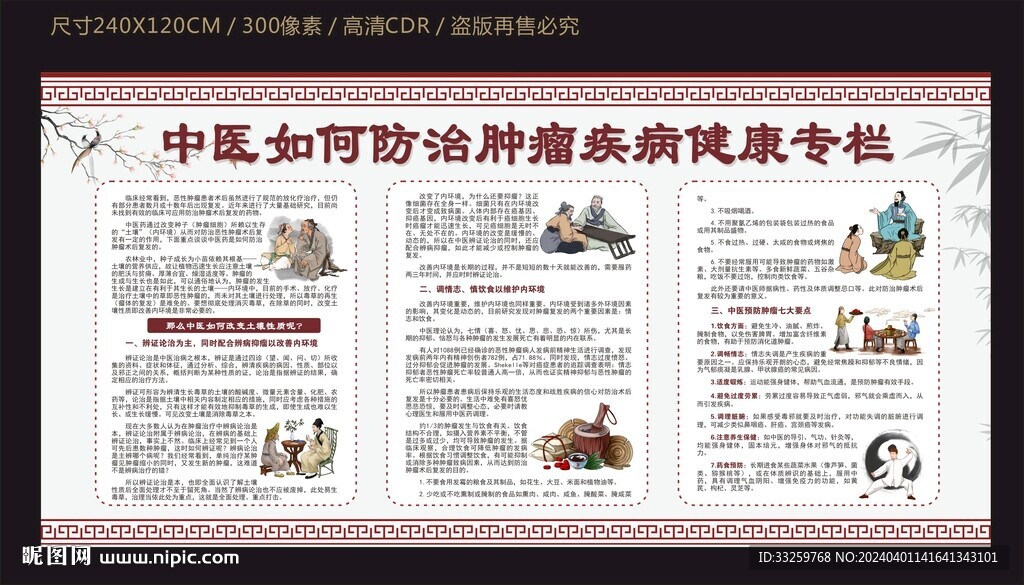 中醫(yī)防治腫瘤疾病健康宣傳欄
