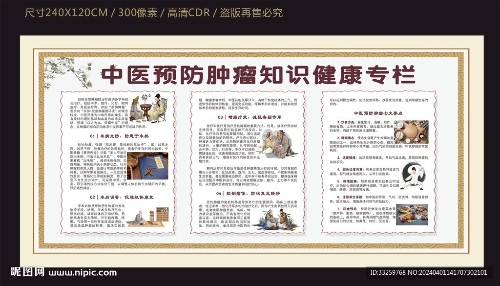 中醫預防腫瘤知識健康宣傳欄