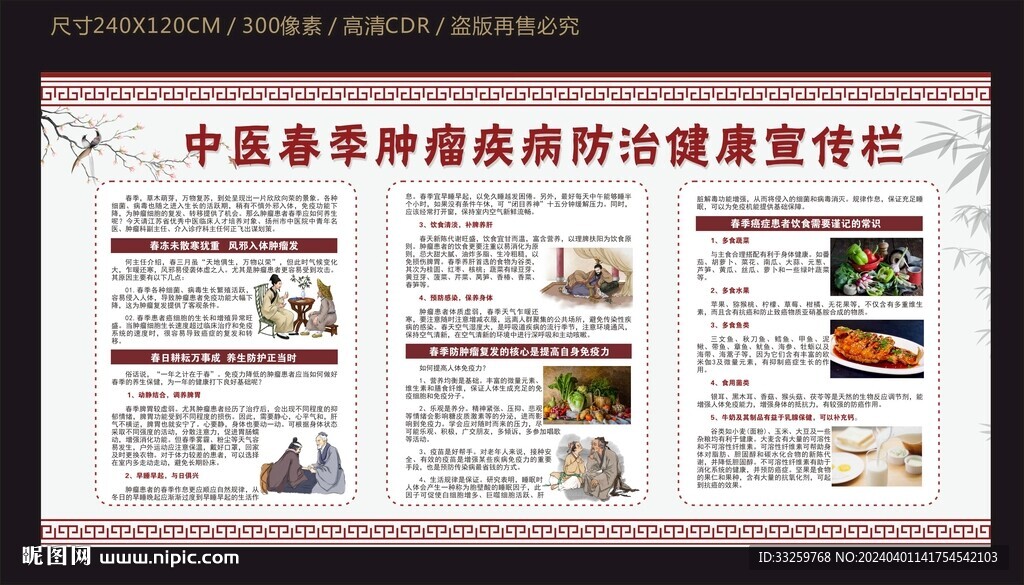 中醫(yī)春季腫瘤疾病防治健康宣傳欄