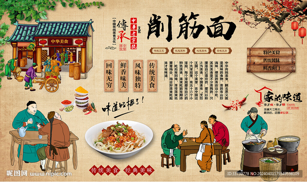 削筋面