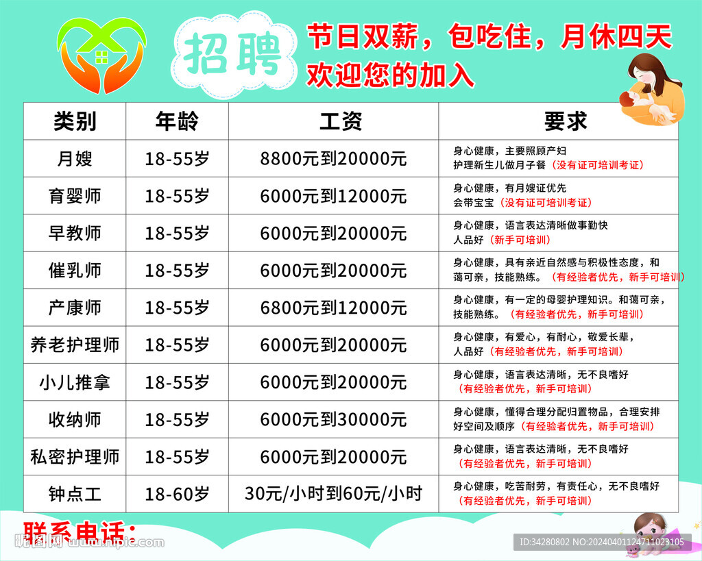 月嫂育兒嫂招聘