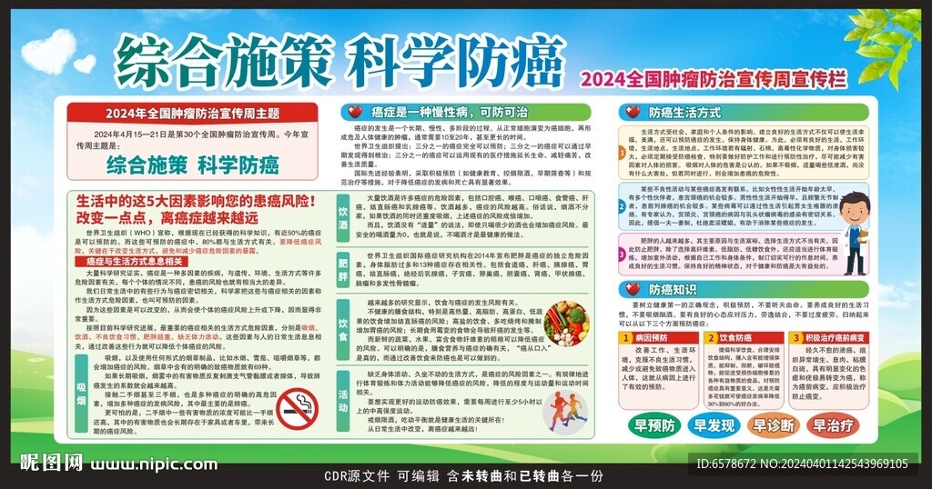 全國腫瘤防治宣傳周