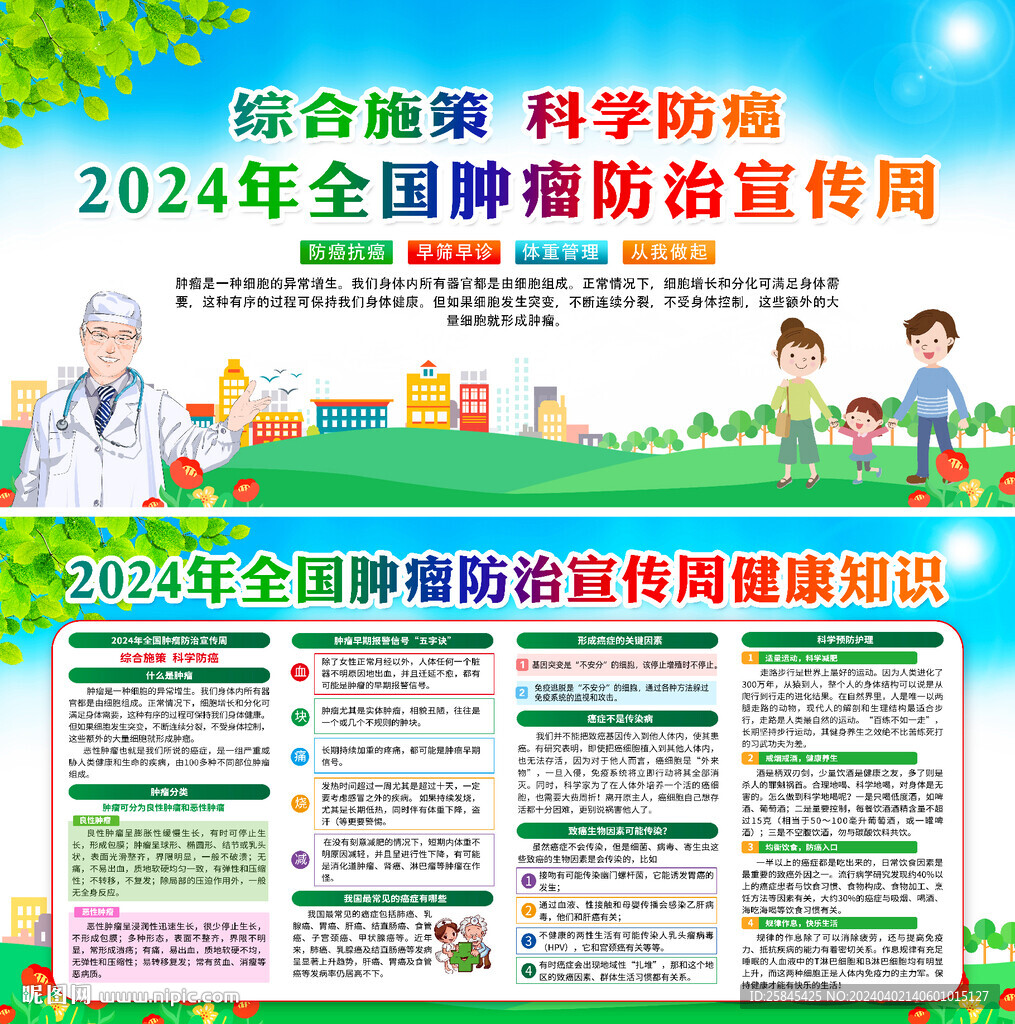 2024年全國腫瘤防治宣傳周