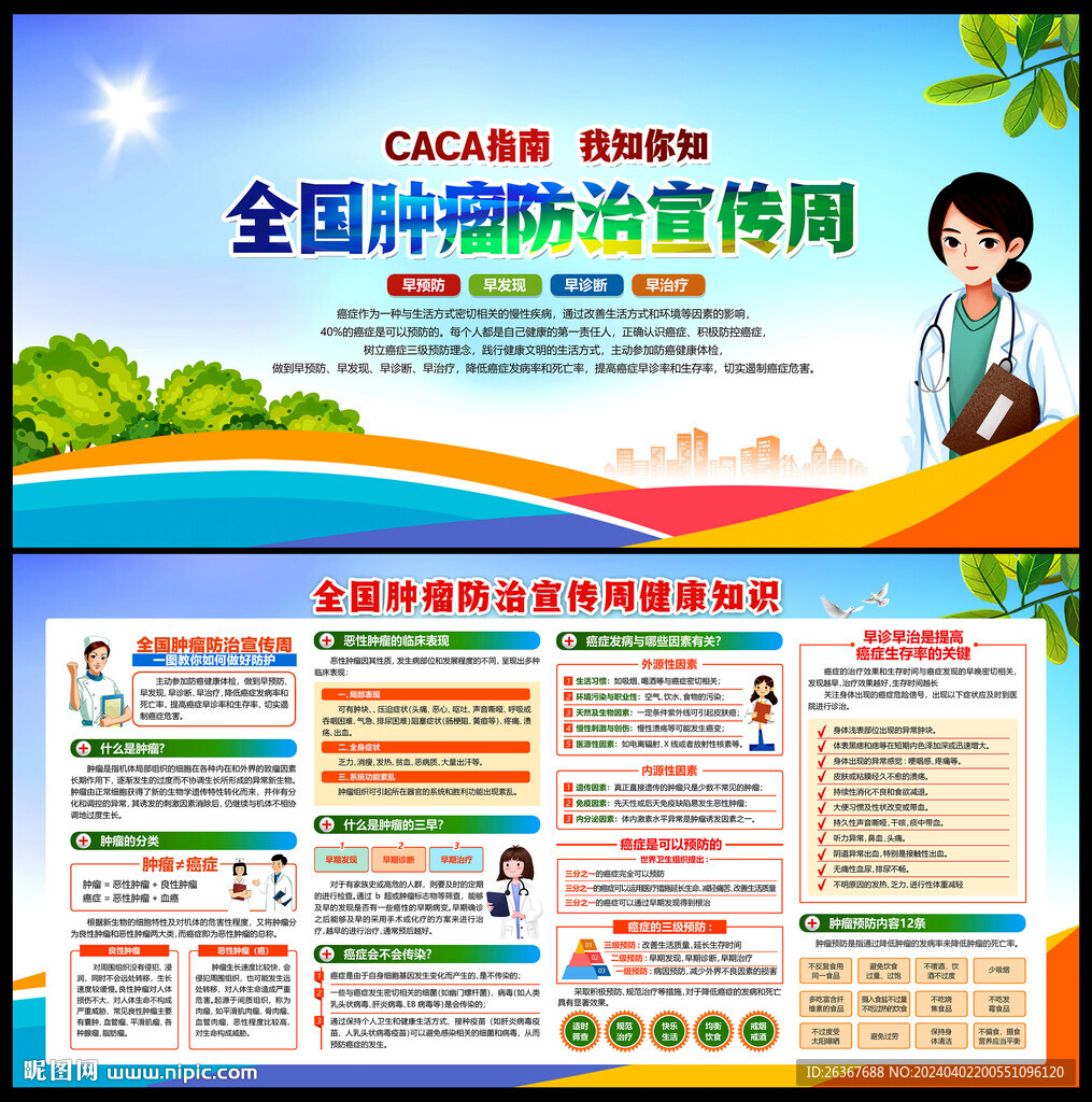 腫瘤防治宣傳周