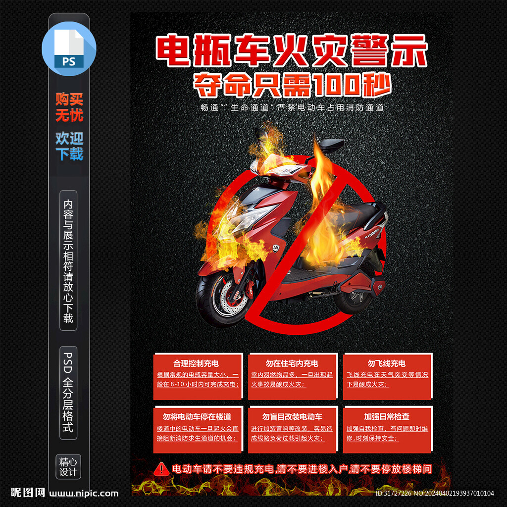 電動車消防安全海報