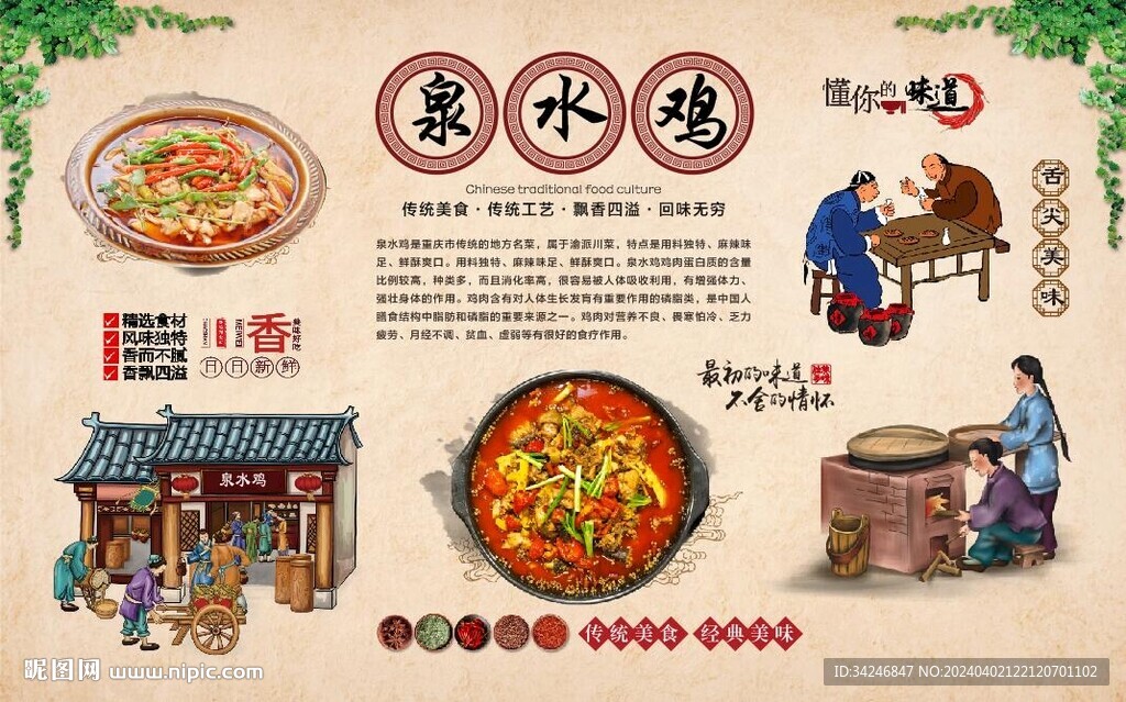 泉水雞