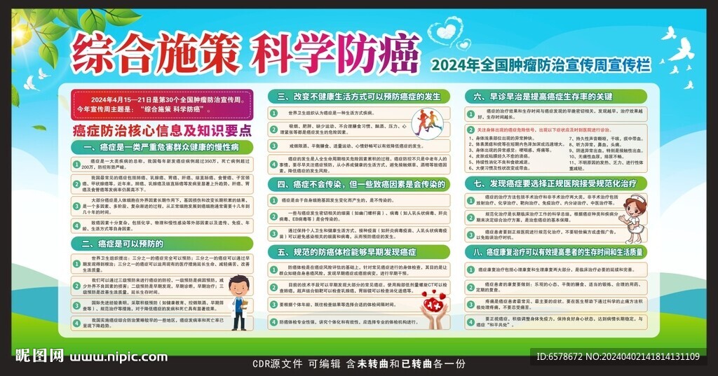 全國腫瘤防治宣傳周宣傳欄