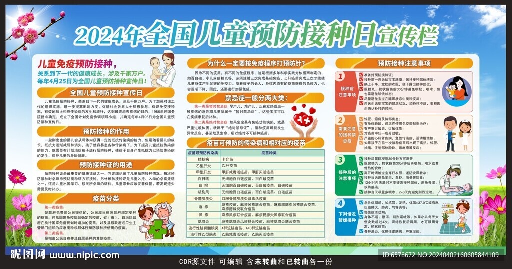 2024全國兒童預(yù)防接種接種日