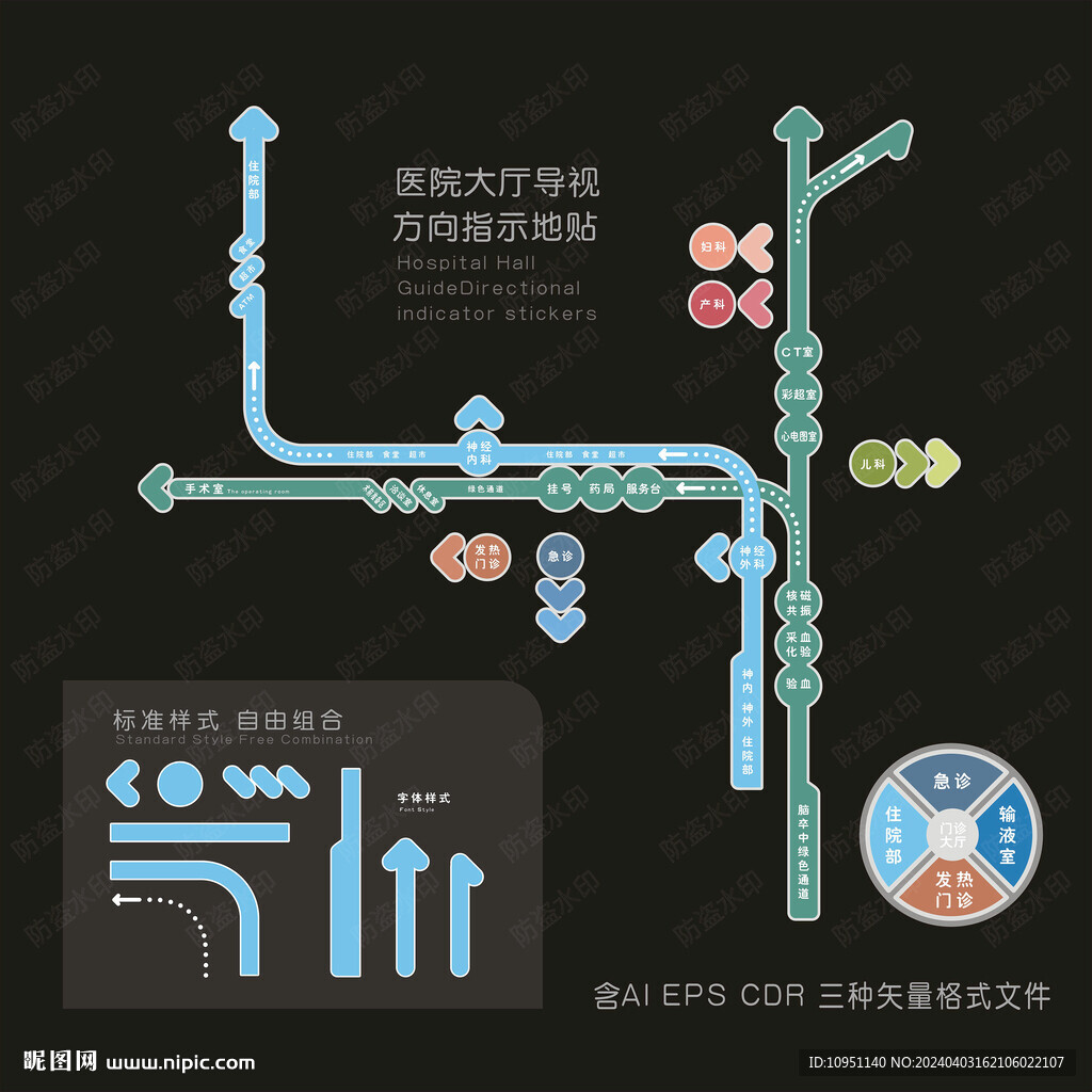 医院地贴 指示箭头