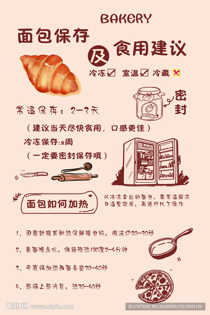 面包保存及食用建議