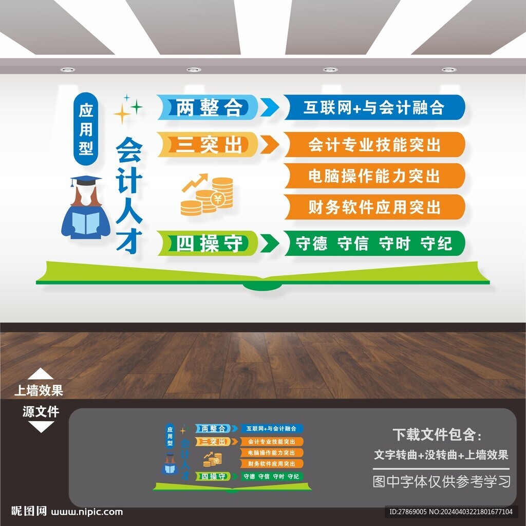 會計專業培訓文化墻形象墻背景墻