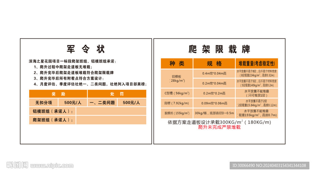 爬架限載牌  