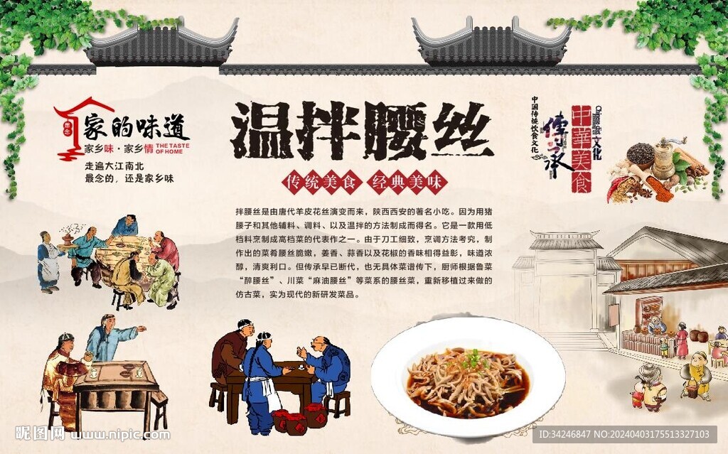 溫拌腰絲背景墻