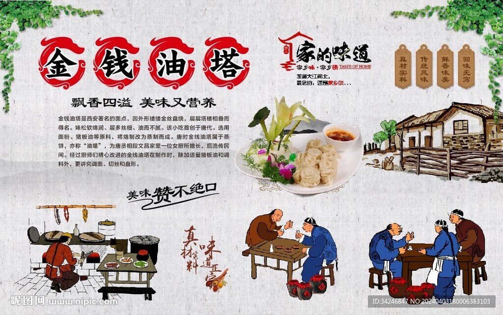 金錢油塔