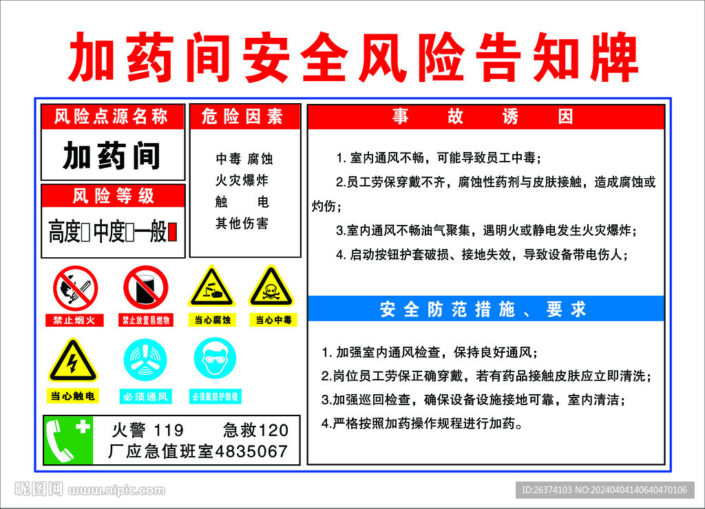 加藥間安全風(fēng)險(xiǎn)告知牌