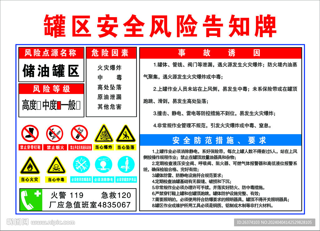 罐區(qū)安全風險告知牌