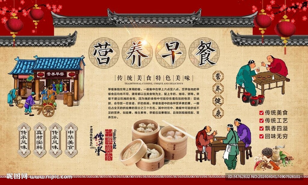 營(yíng)養(yǎng)早餐背景墻