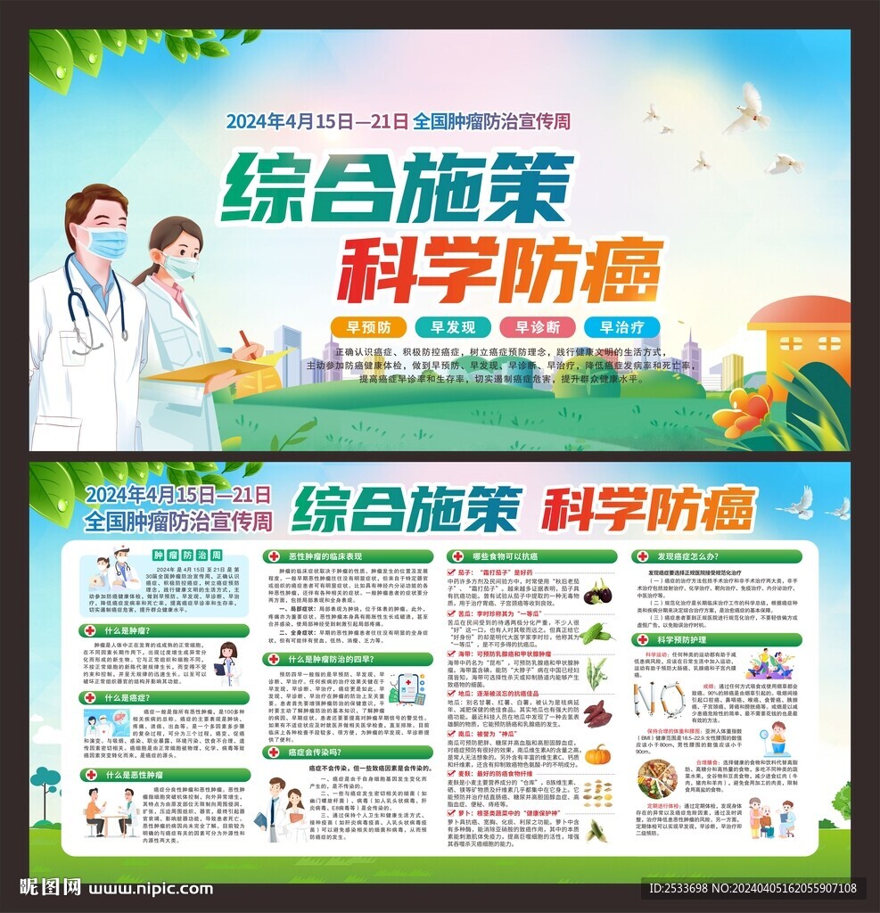 全國腫瘤防治宣傳周宣傳欄