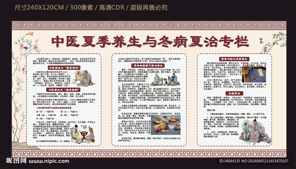 中醫夏季養生與冬病夏治宣傳欄