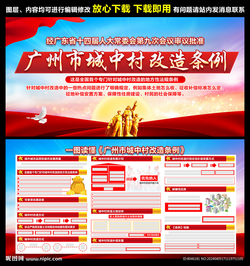 廣州市城中村改造條例