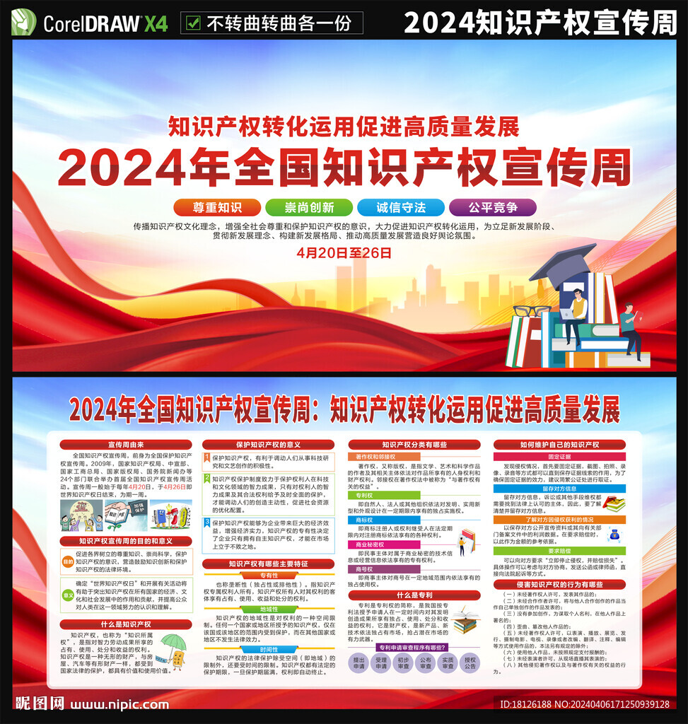 2024知識產權宣傳周