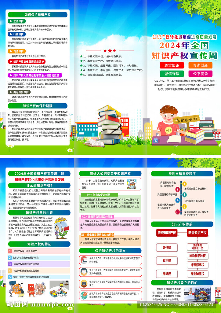 2024全國知識(shí)產(chǎn)權(quán)宣傳周折頁